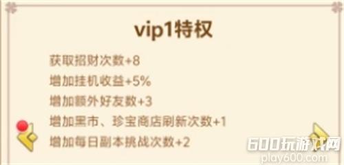 切菜狂人vip价格表 vip5多少钱